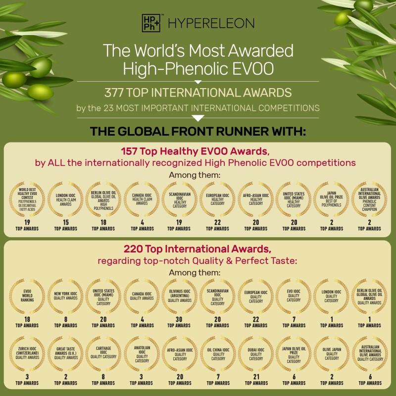 <center>''Τhe Golden Secret of Olive''</center><center>A Gift of Life,</center><center>for your loved ones.</center><center>(Ultra Gold x 2)</center>